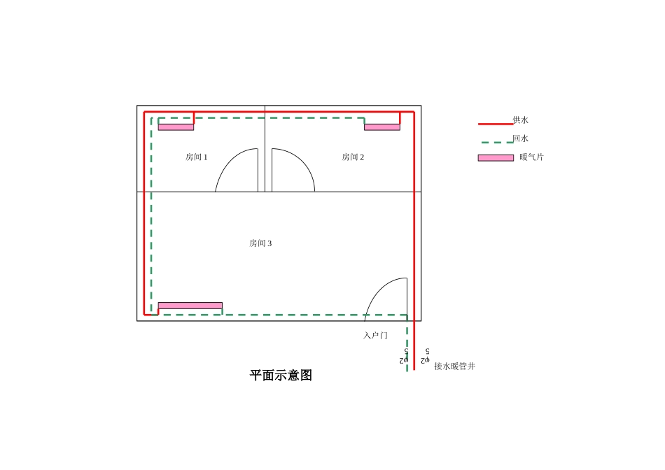 供暖原理图流程图_第3页