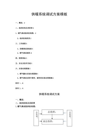 供暖系统调试方案模板