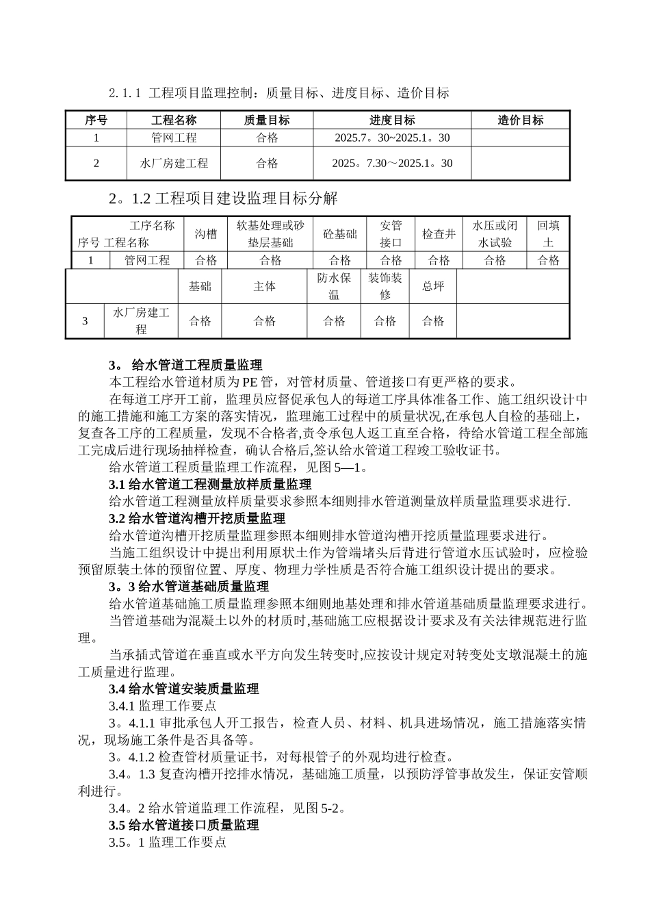 供水工程监理细则-范本_第2页
