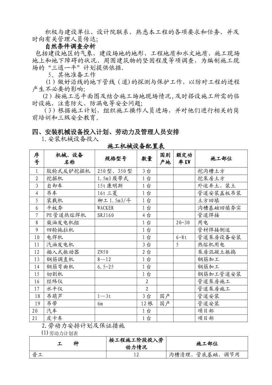 供水管道工程施工组织方案_第3页