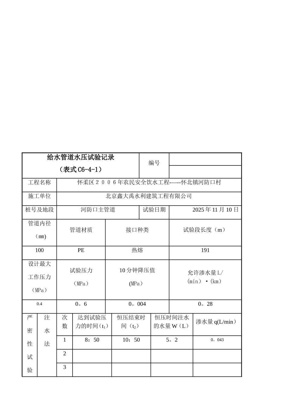 供水管道水压试验记录表_第3页