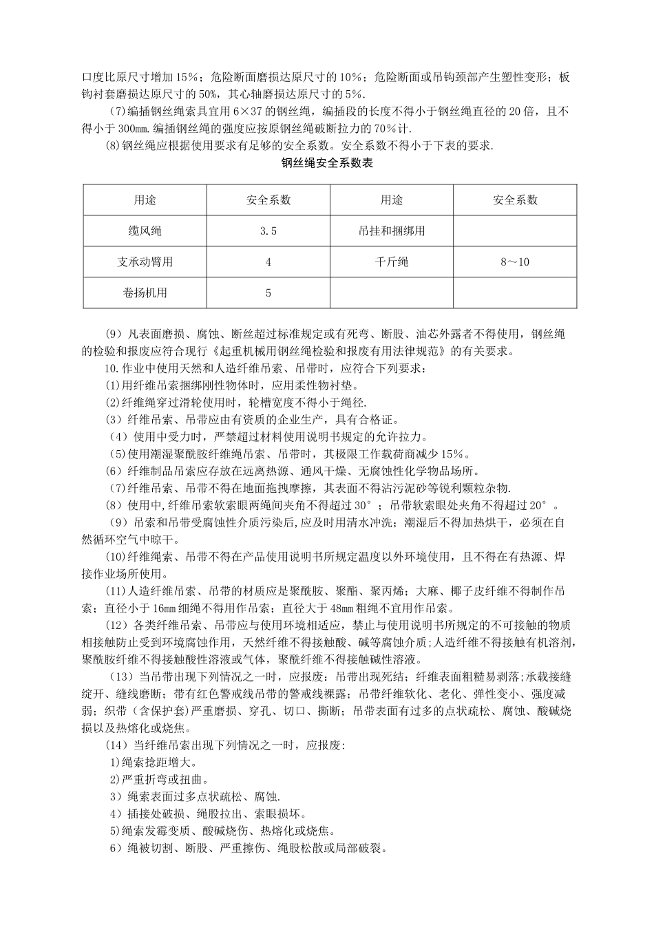 供热与燃气管道管材吊运施工安全技术交底-_第3页