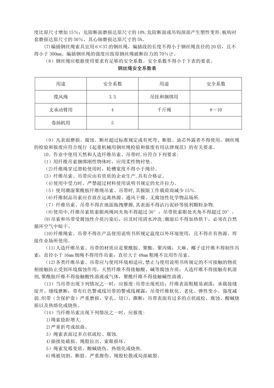 供热与燃气管道管材吊运施工安全技术交底_第3页