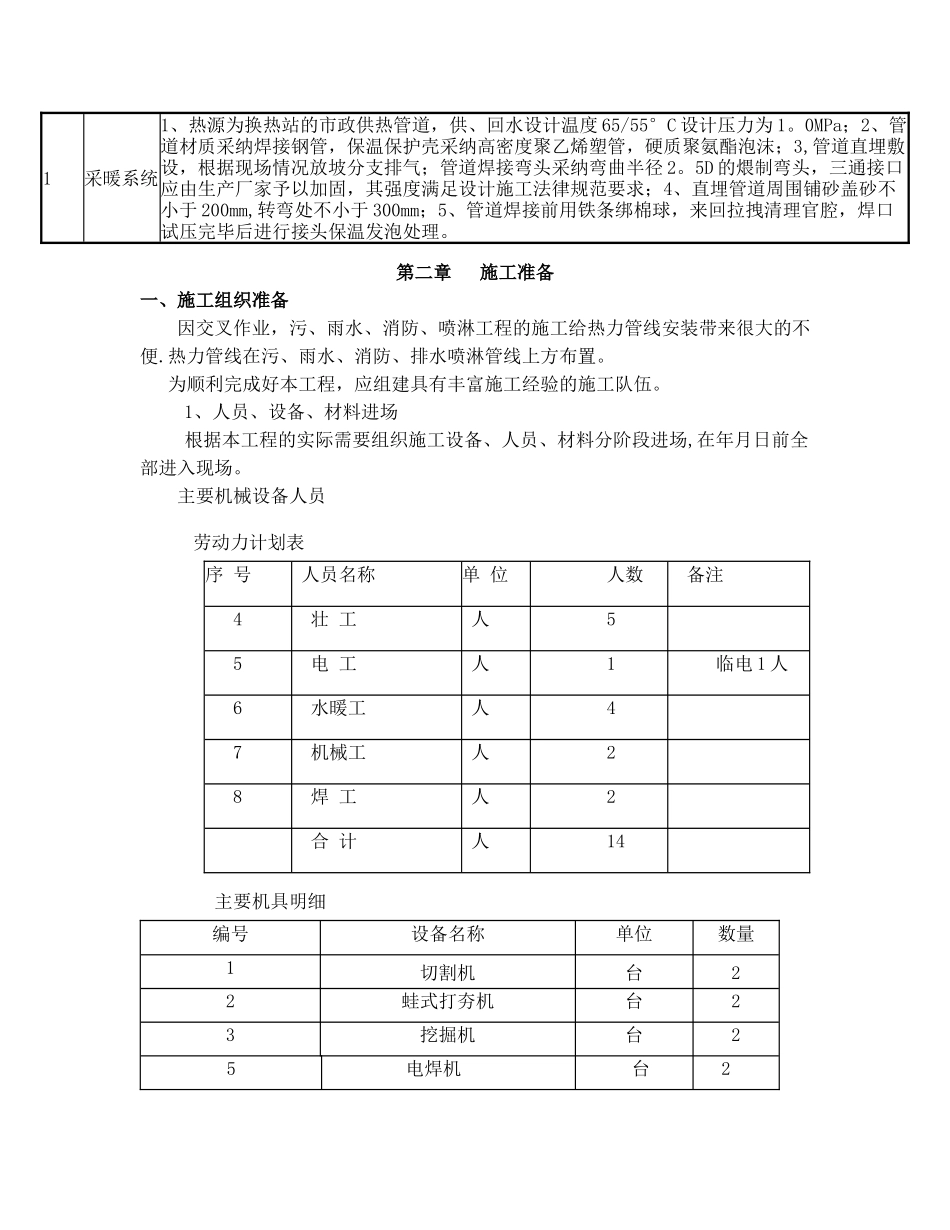 供热外网施工方案_第3页