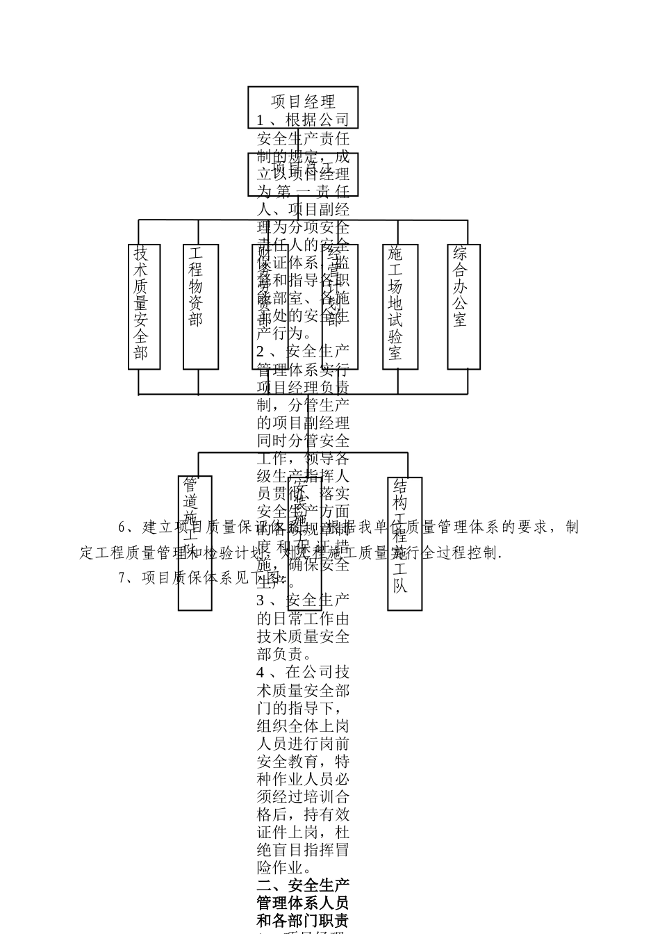 供热管网改造施工组织设计17806_第2页