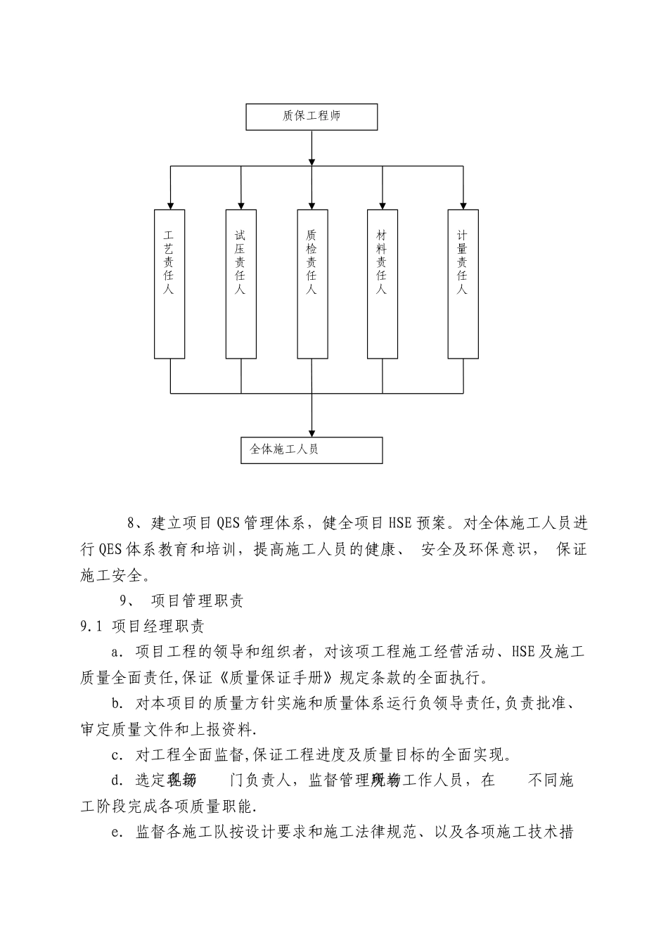 供热管网改造施工组织设计17806_第3页