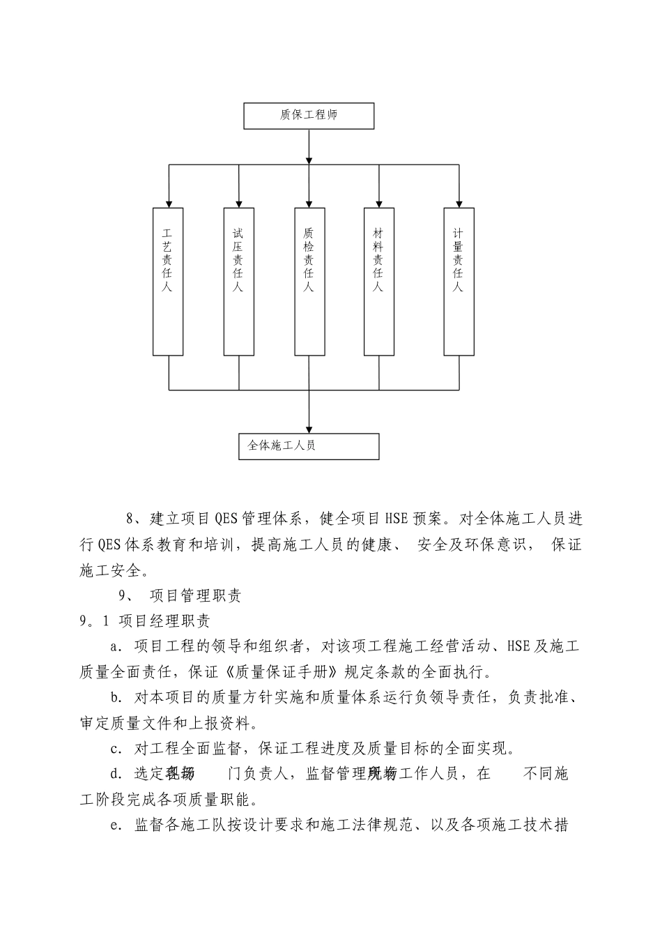 供热管网改造施工组织设计67847_第3页