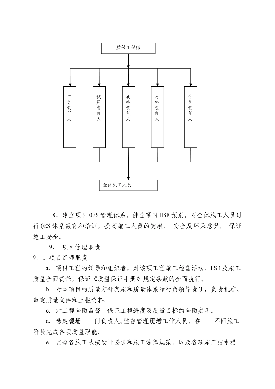 供热管网改造施工组织设计68791_第3页