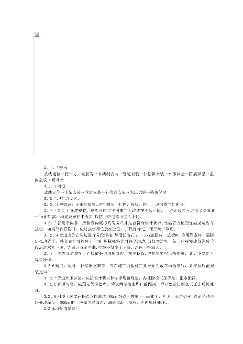 供热管道安装施工工艺标准_第2页