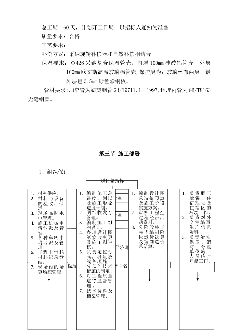 供热管道施工方案29920_第3页