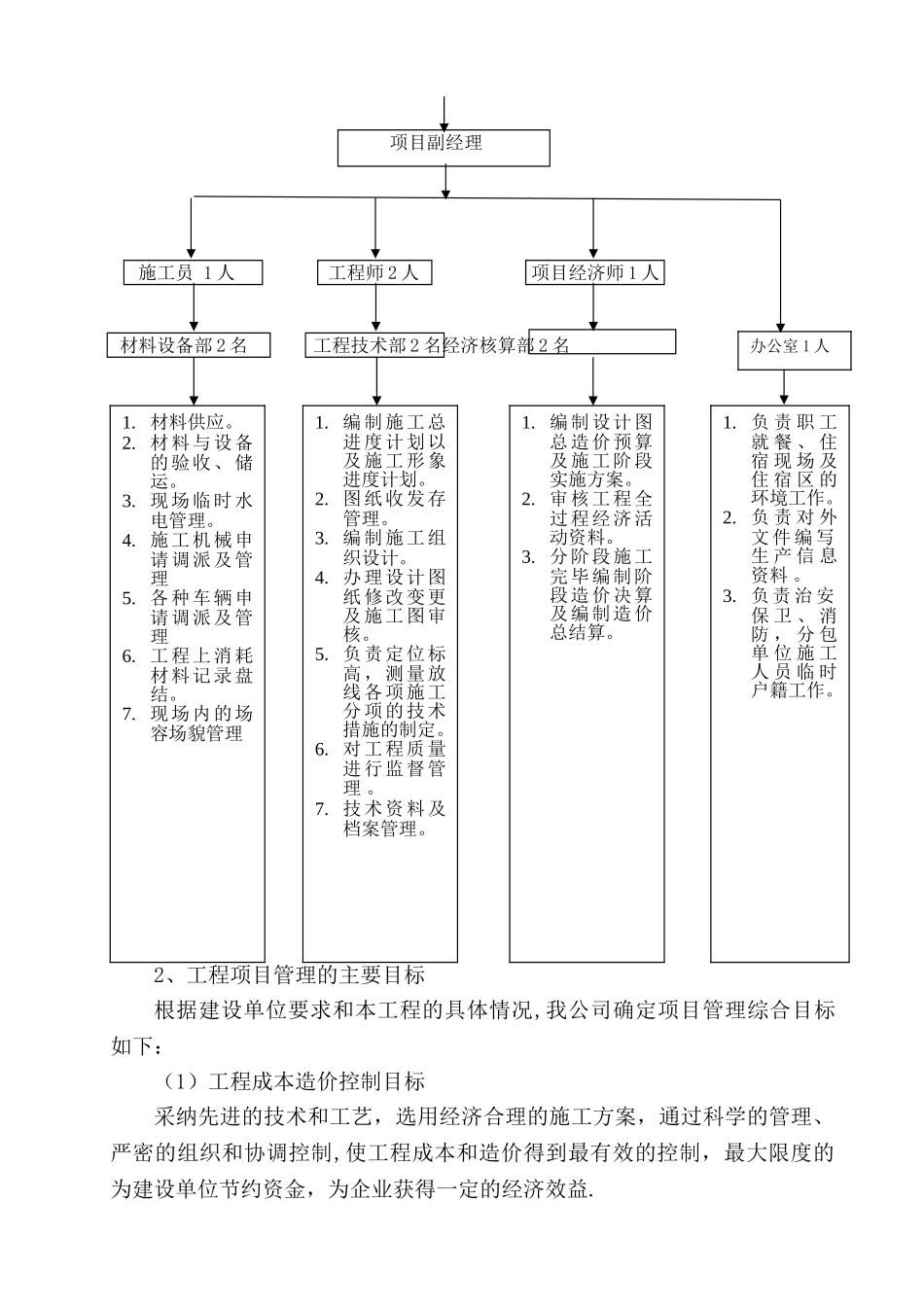 供热管道施工方案57621_第3页