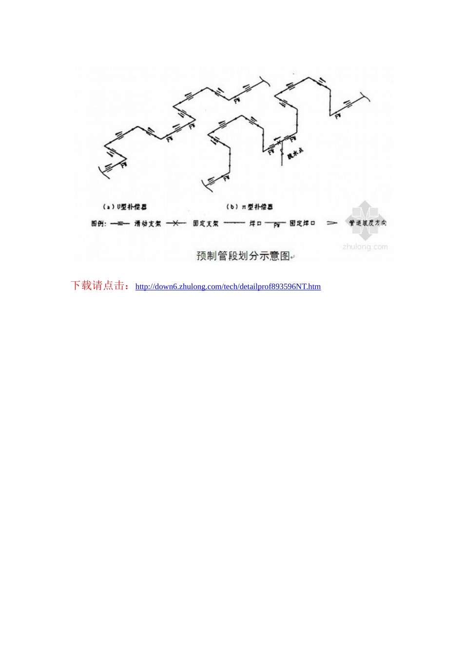 供热蒸汽管道工程施工组织设计_第3页