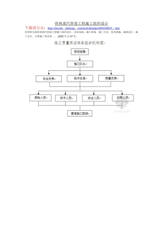 供热蒸汽管道工程施工组织设计