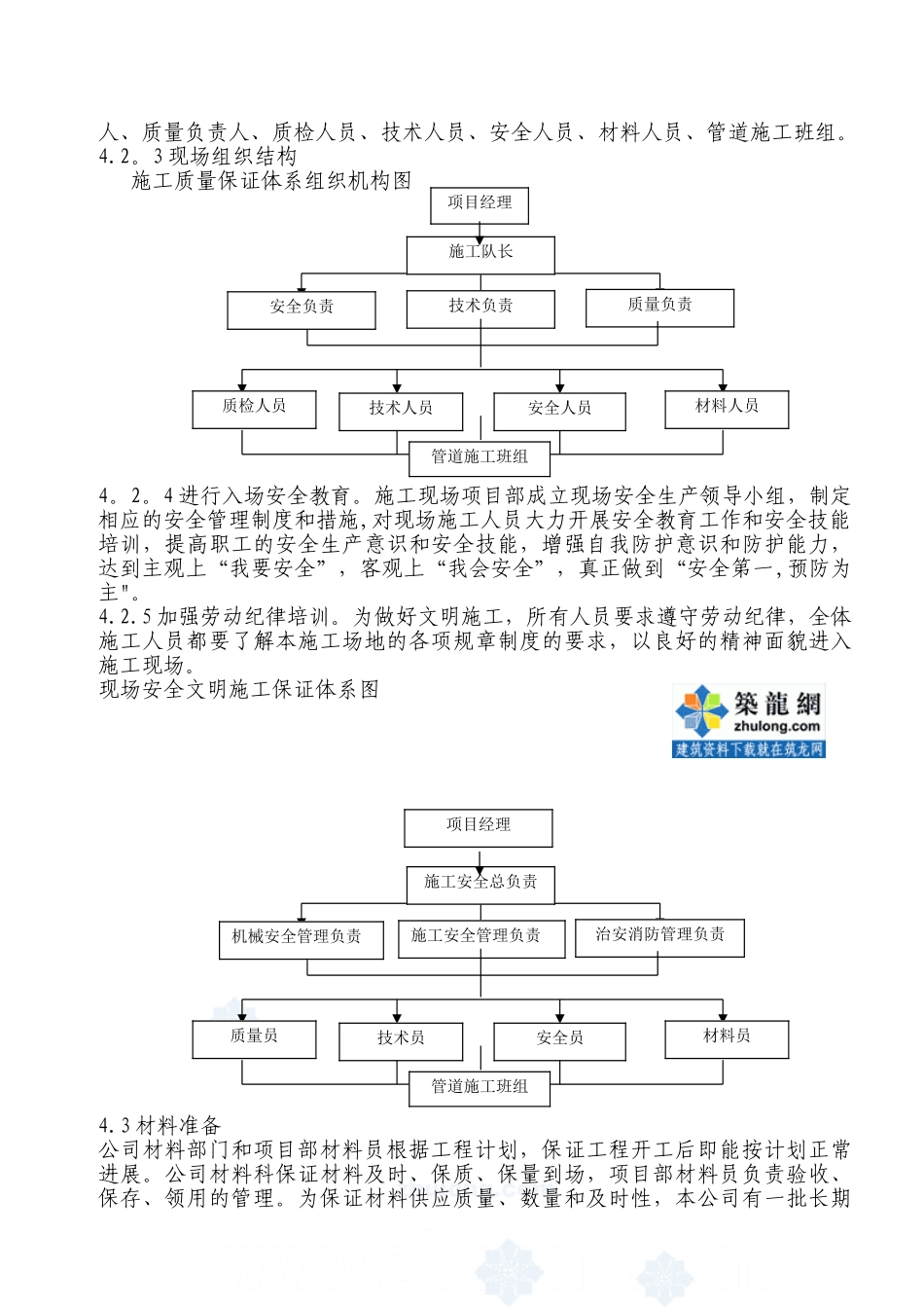 供热蒸汽管道工程施工组织设计-secret_第3页
