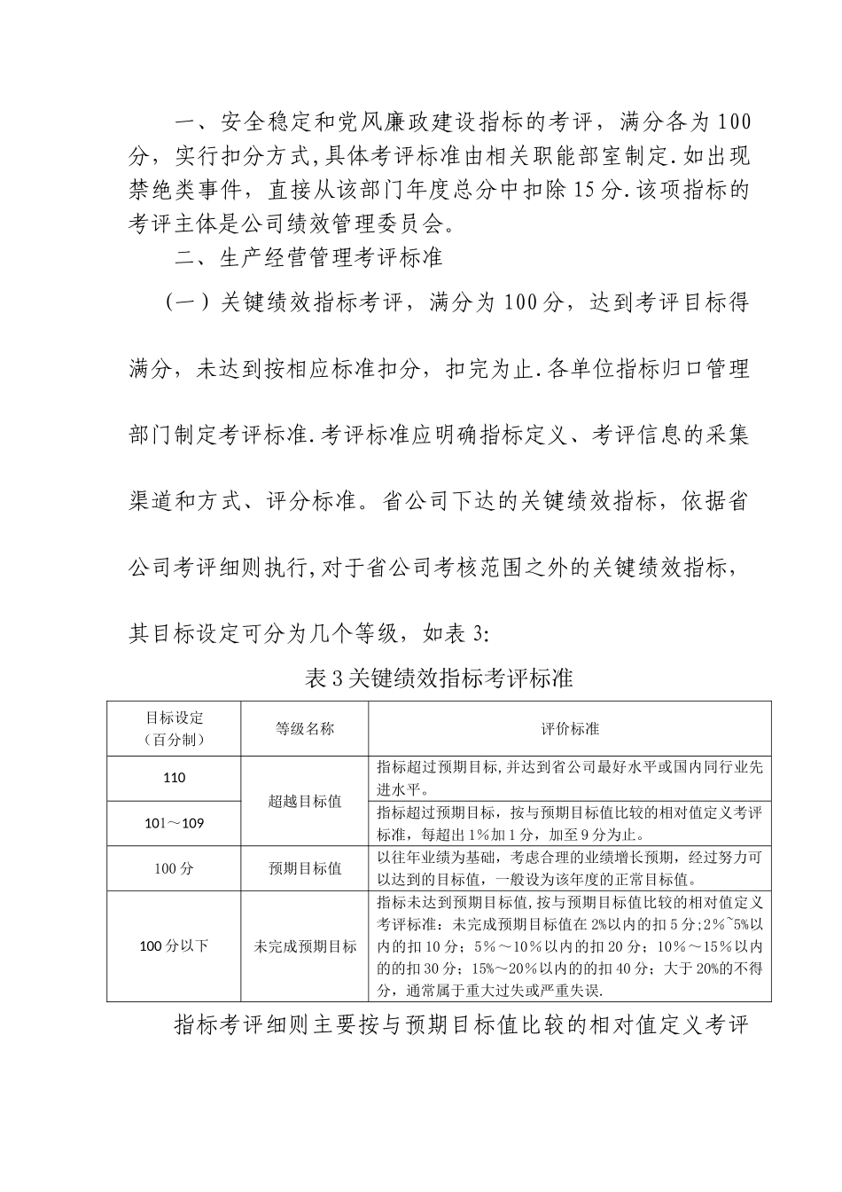 供电公司全员绩效管理考评细则_第3页