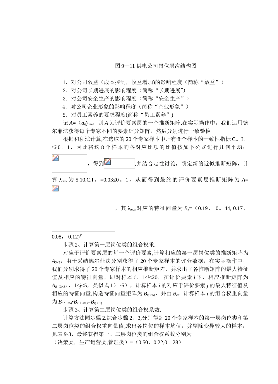 供电公司岗位价值贡献度模型_第2页