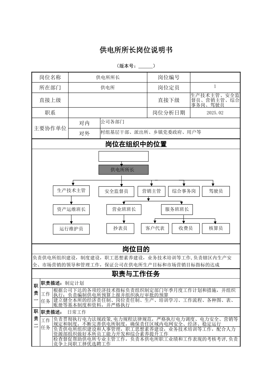 供电所岗位说明书_第2页