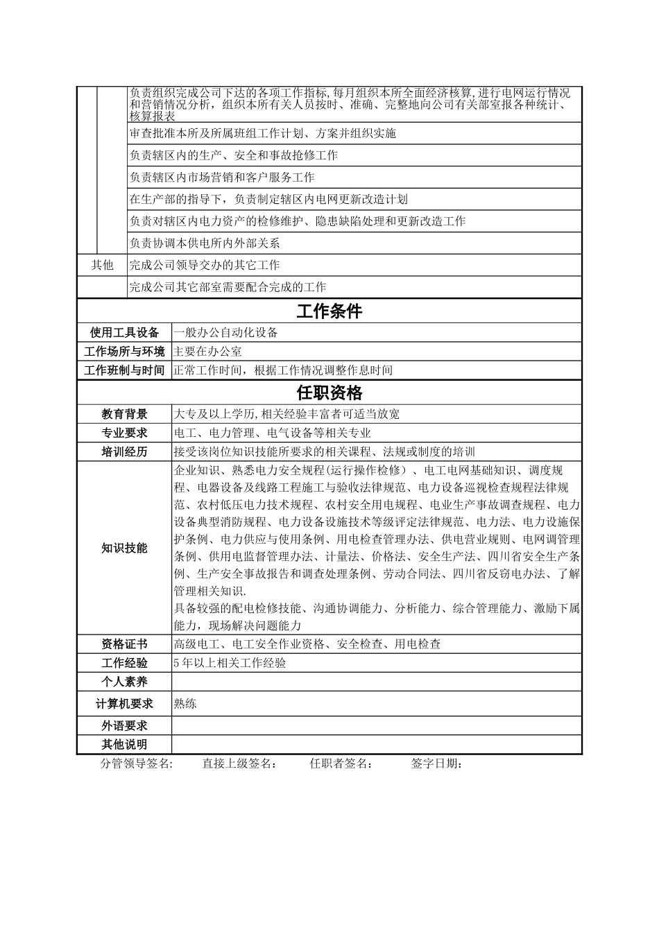 供电所岗位说明书_第3页