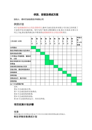 供货、安装及调试方案63434