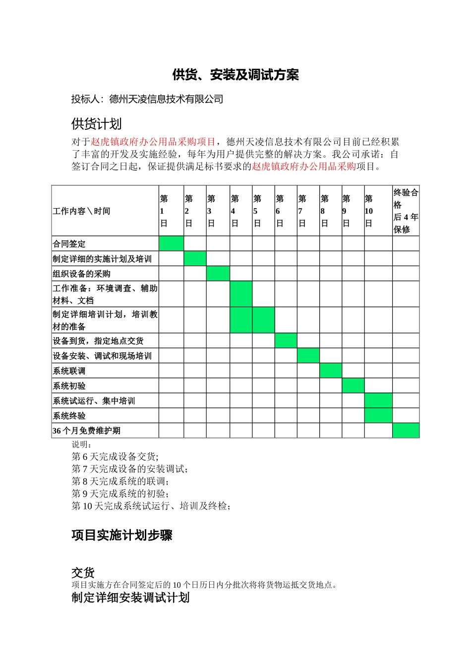 供货、安装及调试方案48552_第1页
