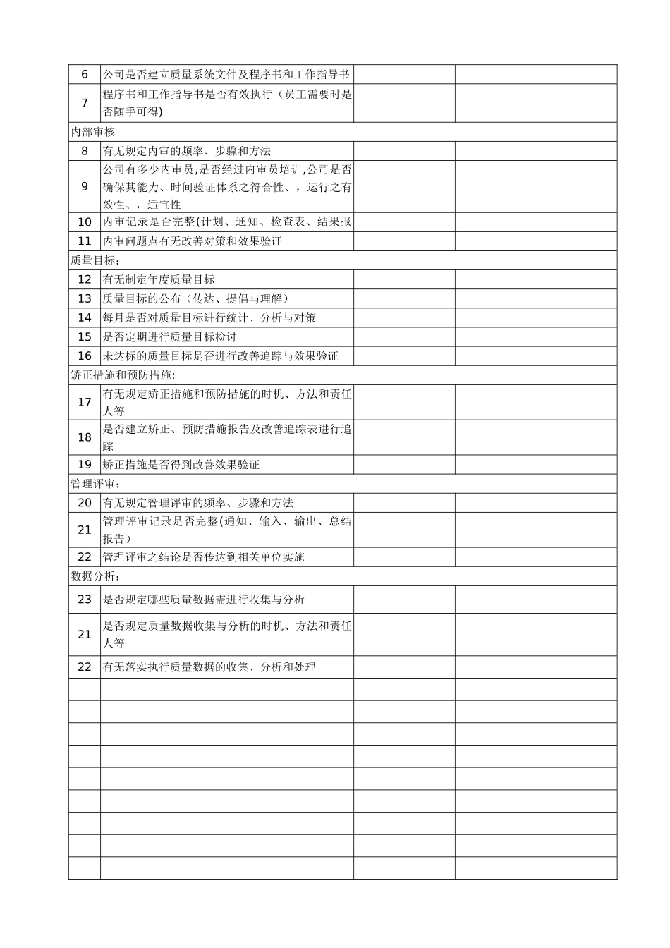 供货商定期稽核表完整版._第2页