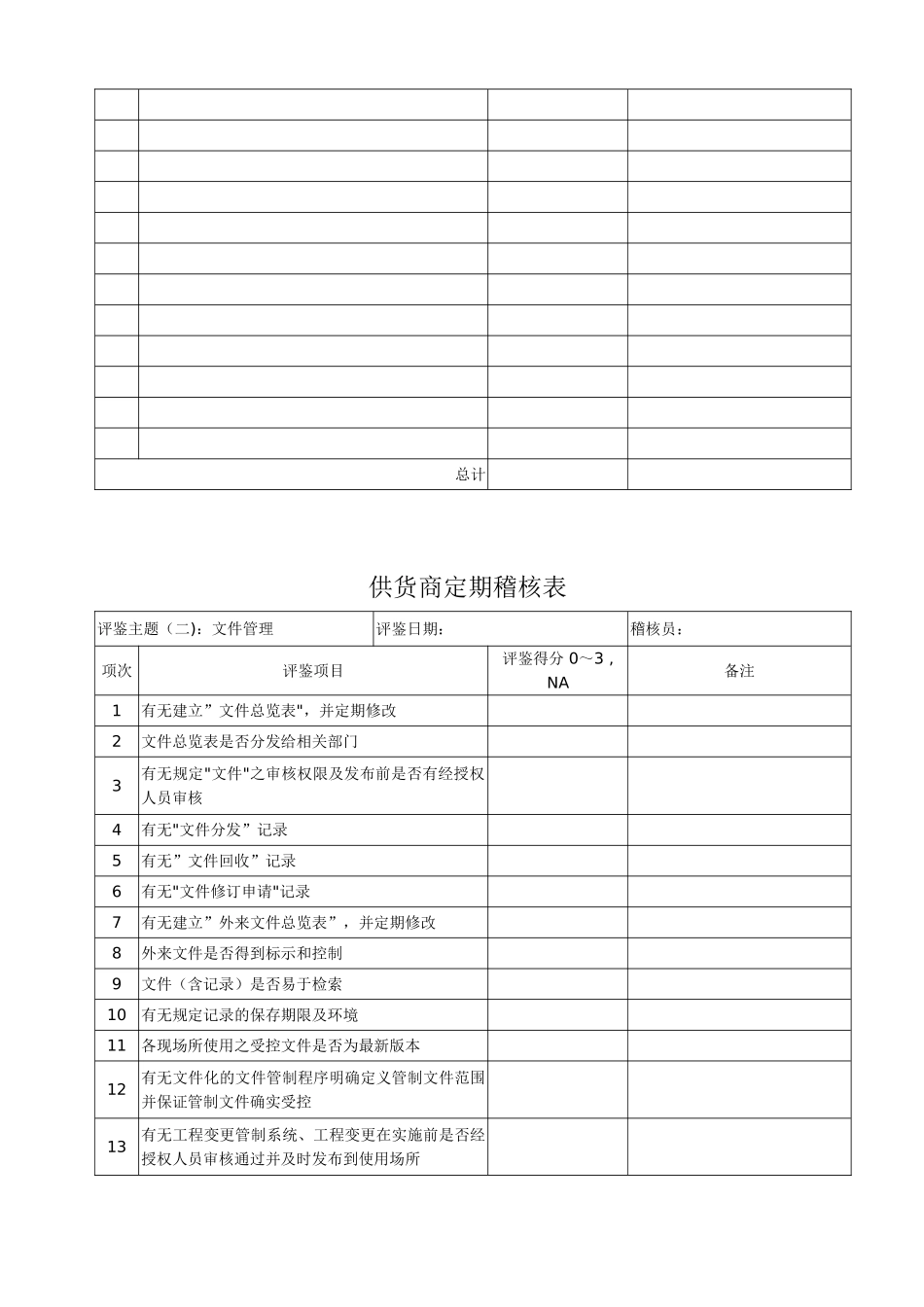 供货商定期稽核表完整版._第3页
