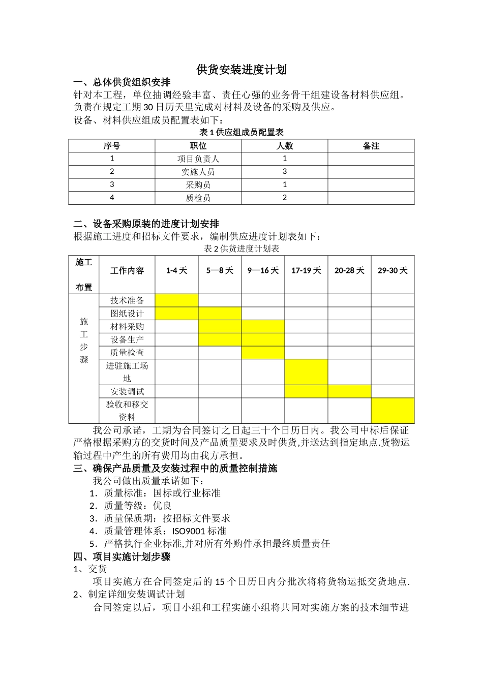 供货安装进度计划_第1页