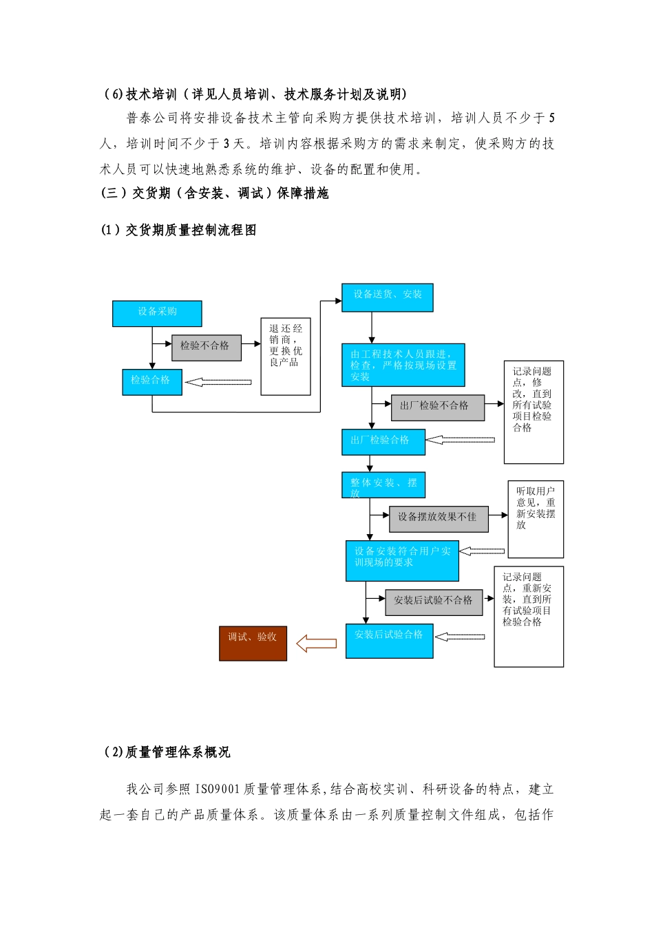 供货实施保障技术方案_第3页