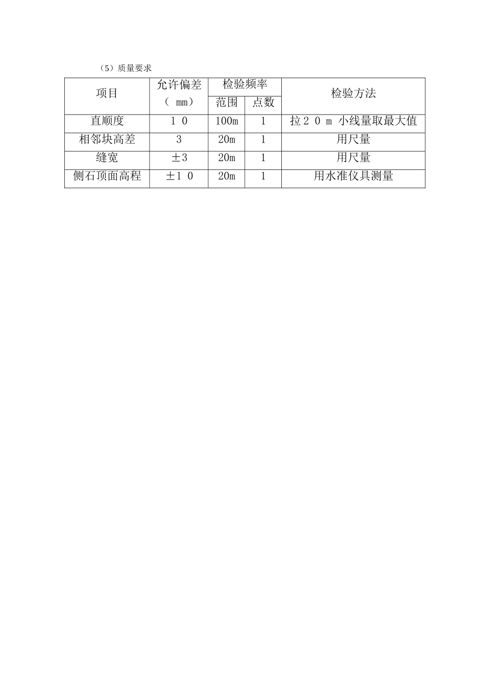 侧平石工程施工方案_第3页