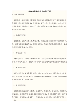 侵权责任和违约责任的区别