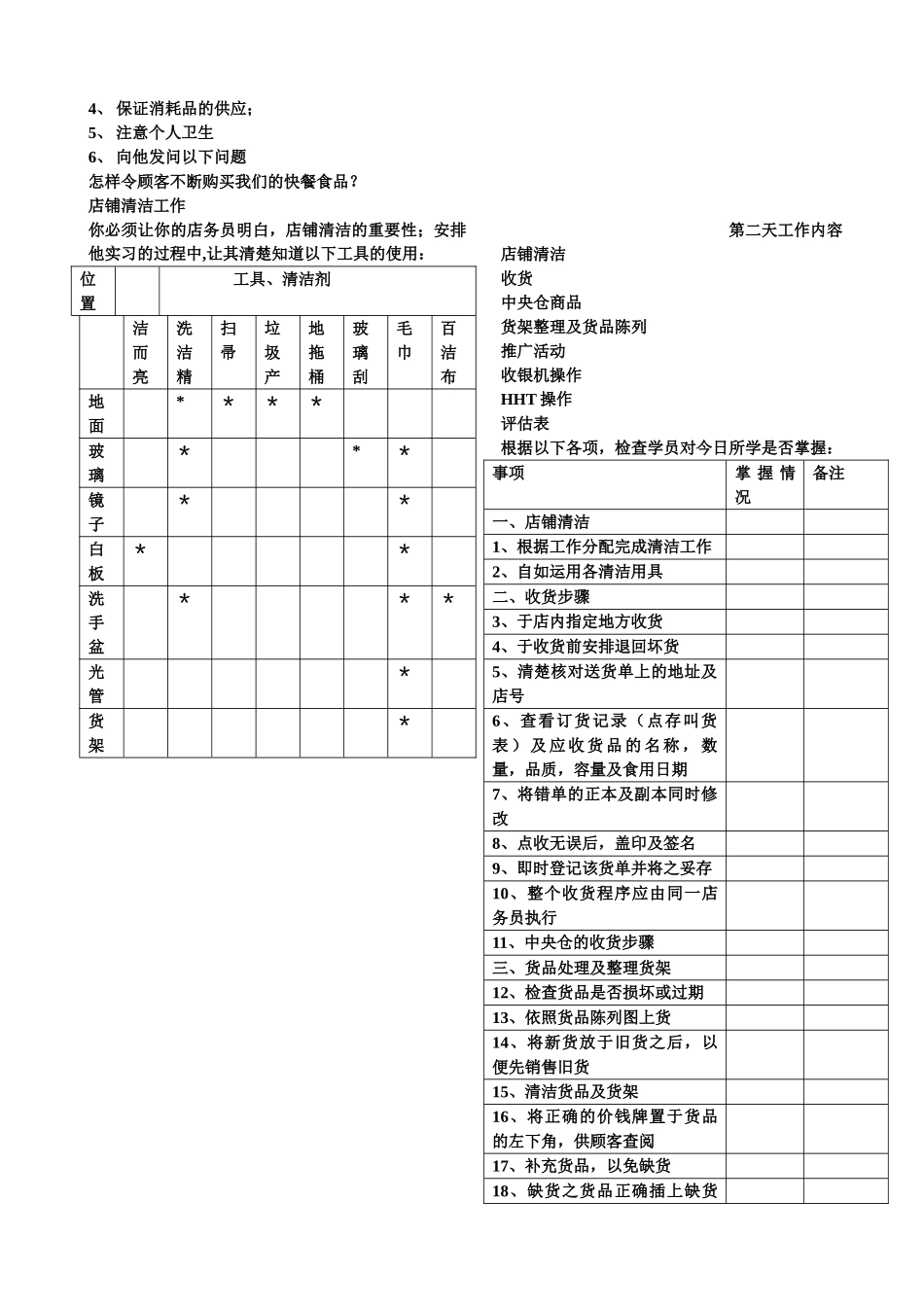 便利店员工培训手册_第3页