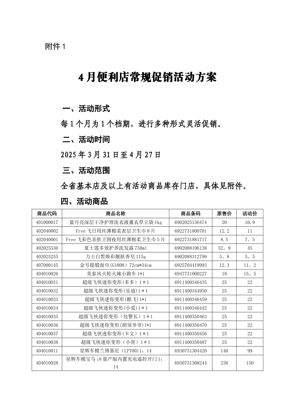 便利店常规促销活动方案_第1页