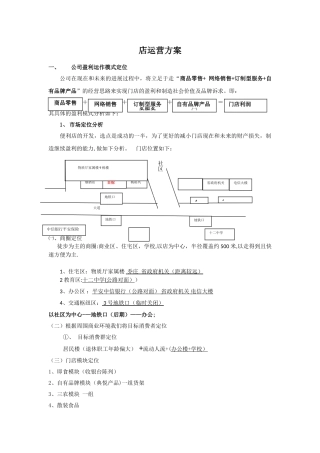 便利店店运营方案
