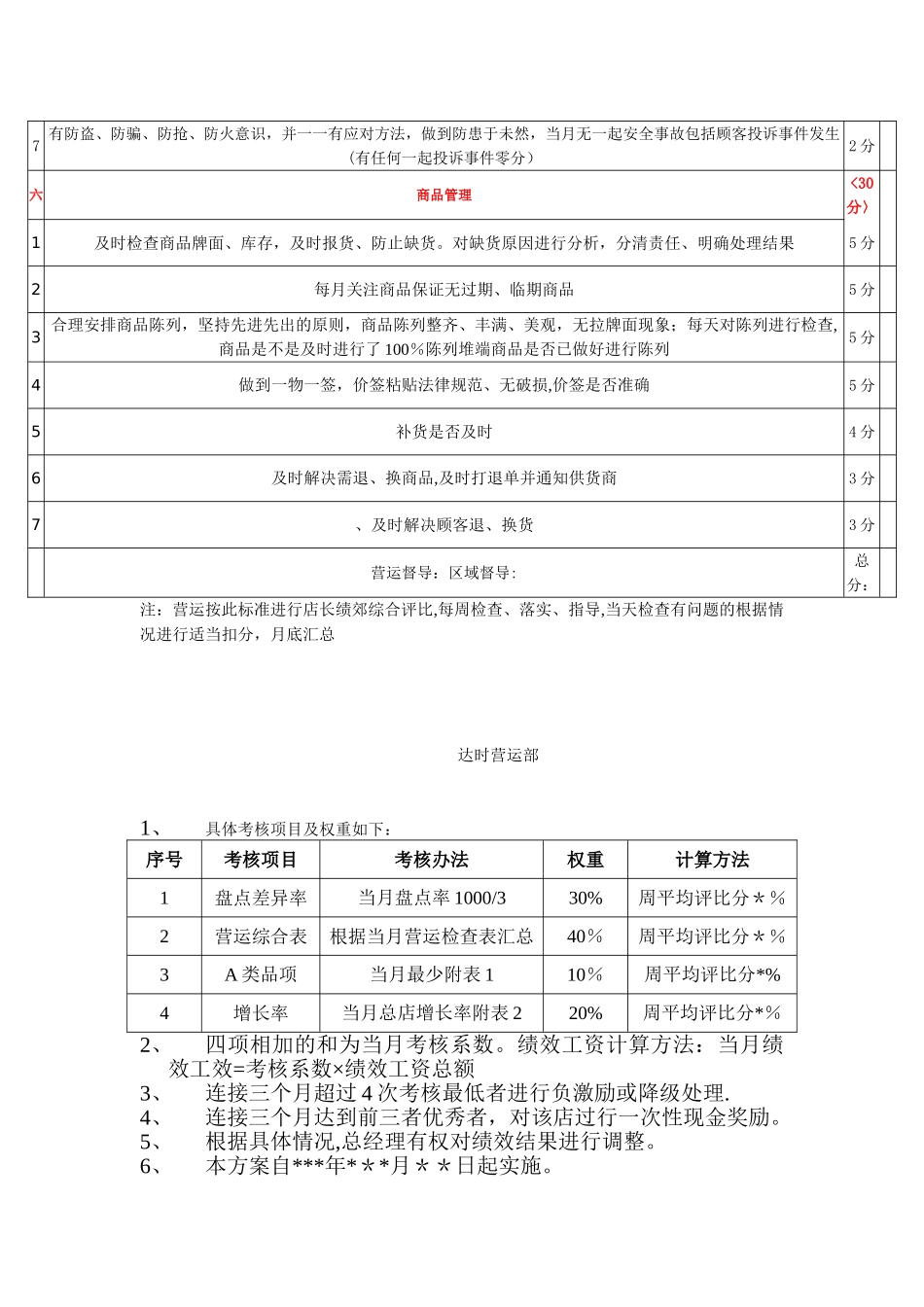 便利店店长绩效考核1_第2页