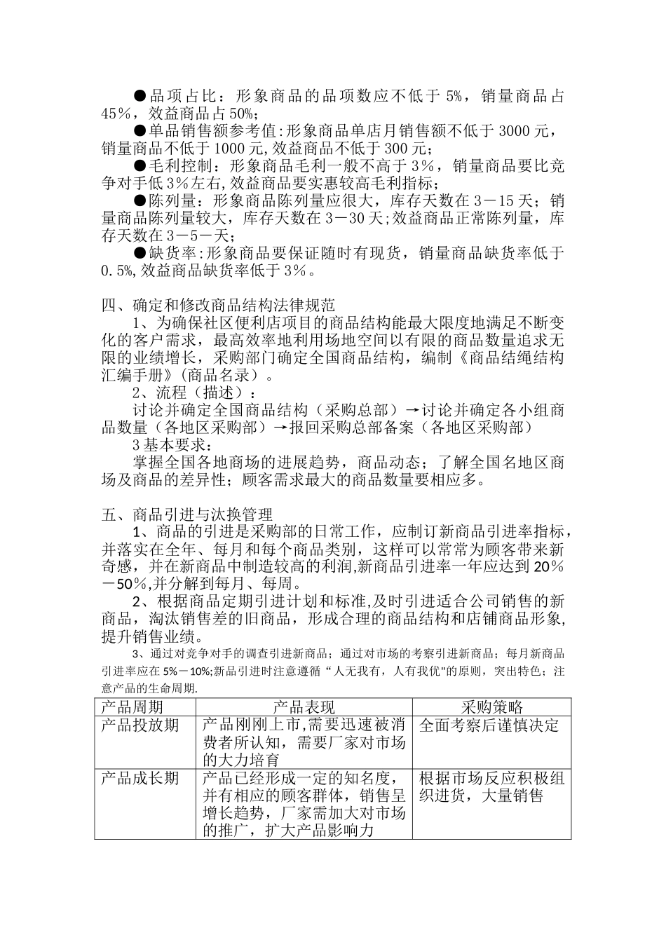 便利店采购管理体系_第2页