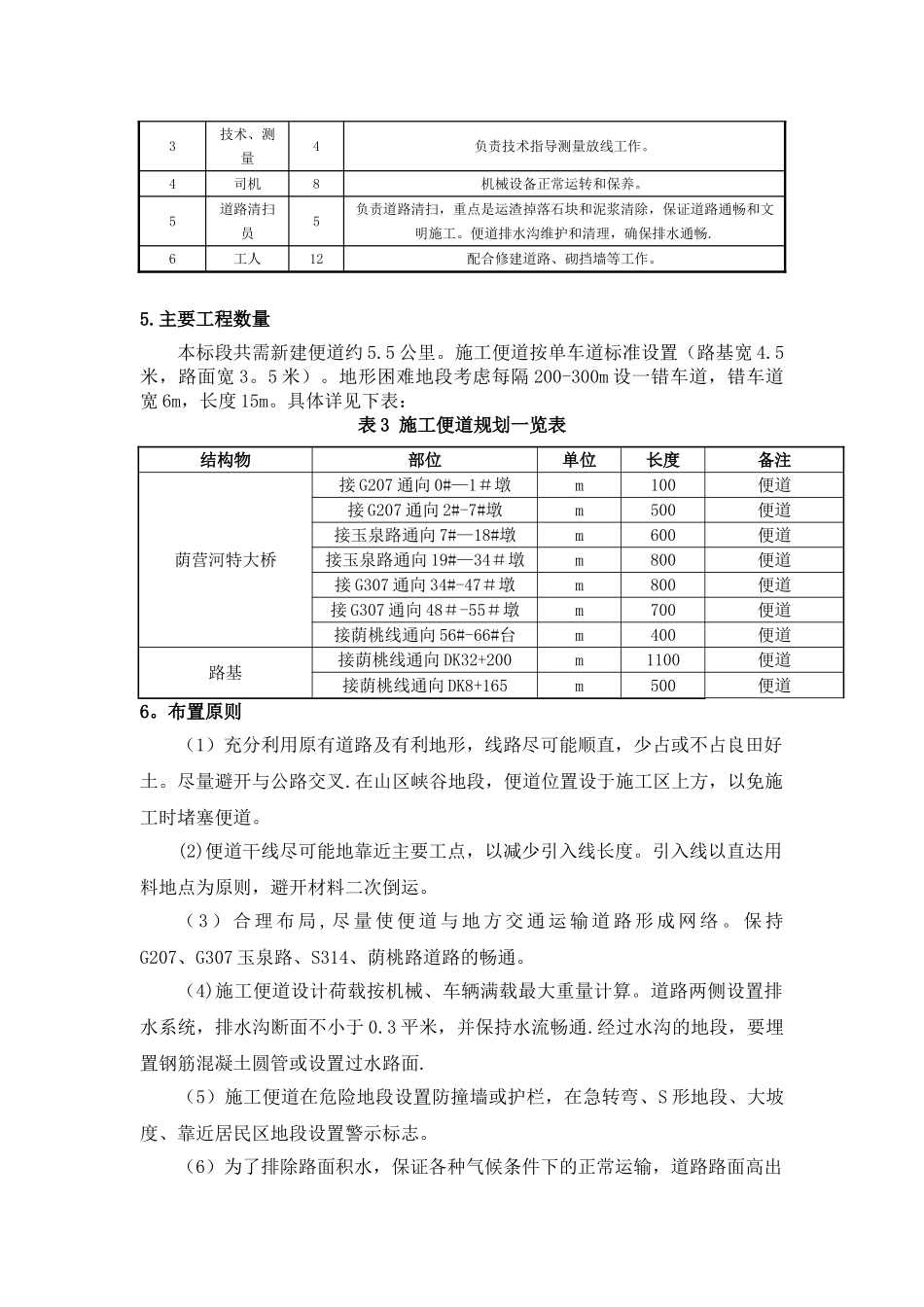 便道专项施工方案_第3页