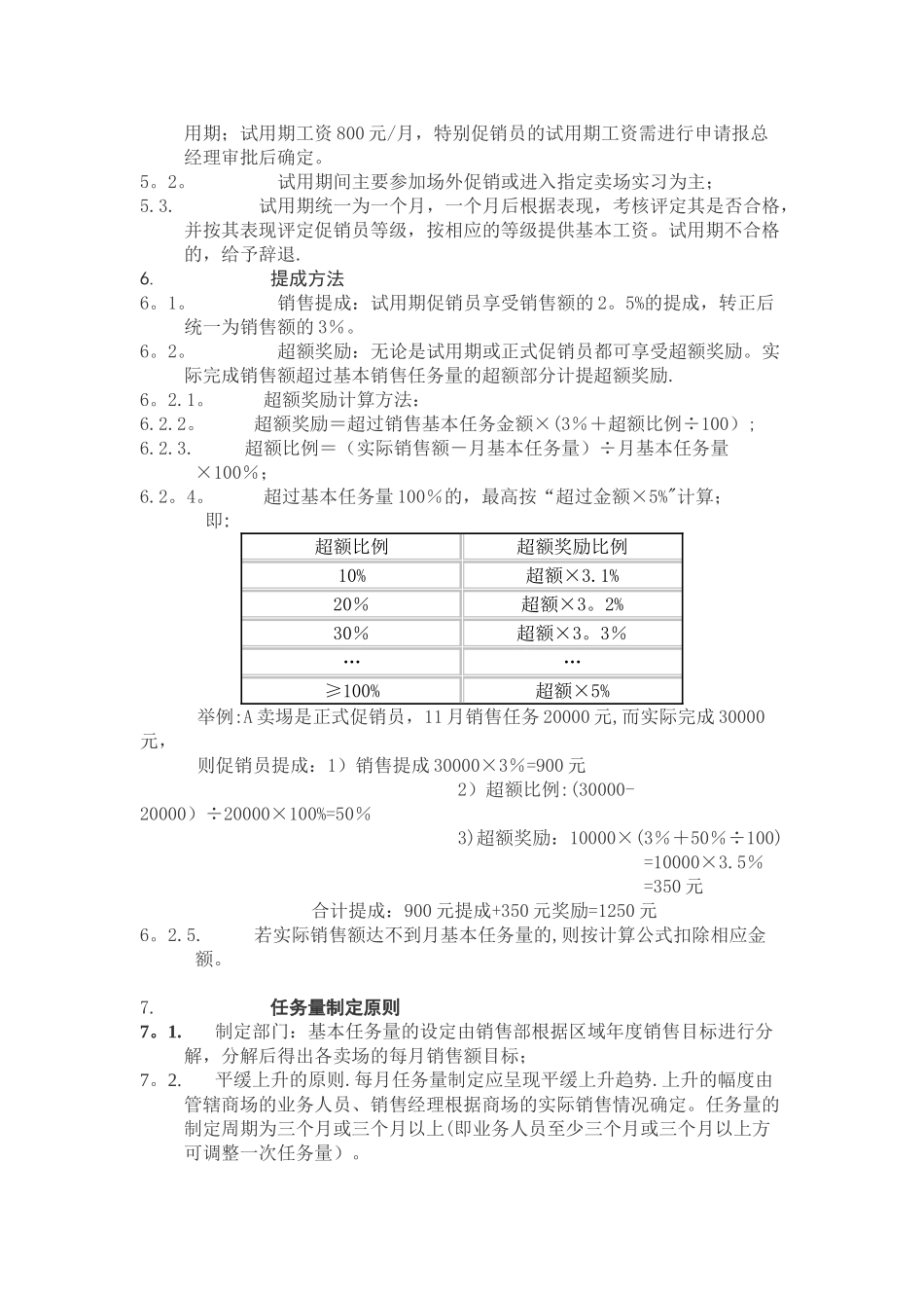 促销员等级评定和薪酬制度_第2页