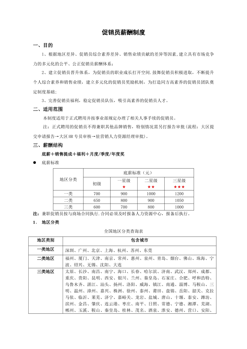 促销员薪酬制度_第1页