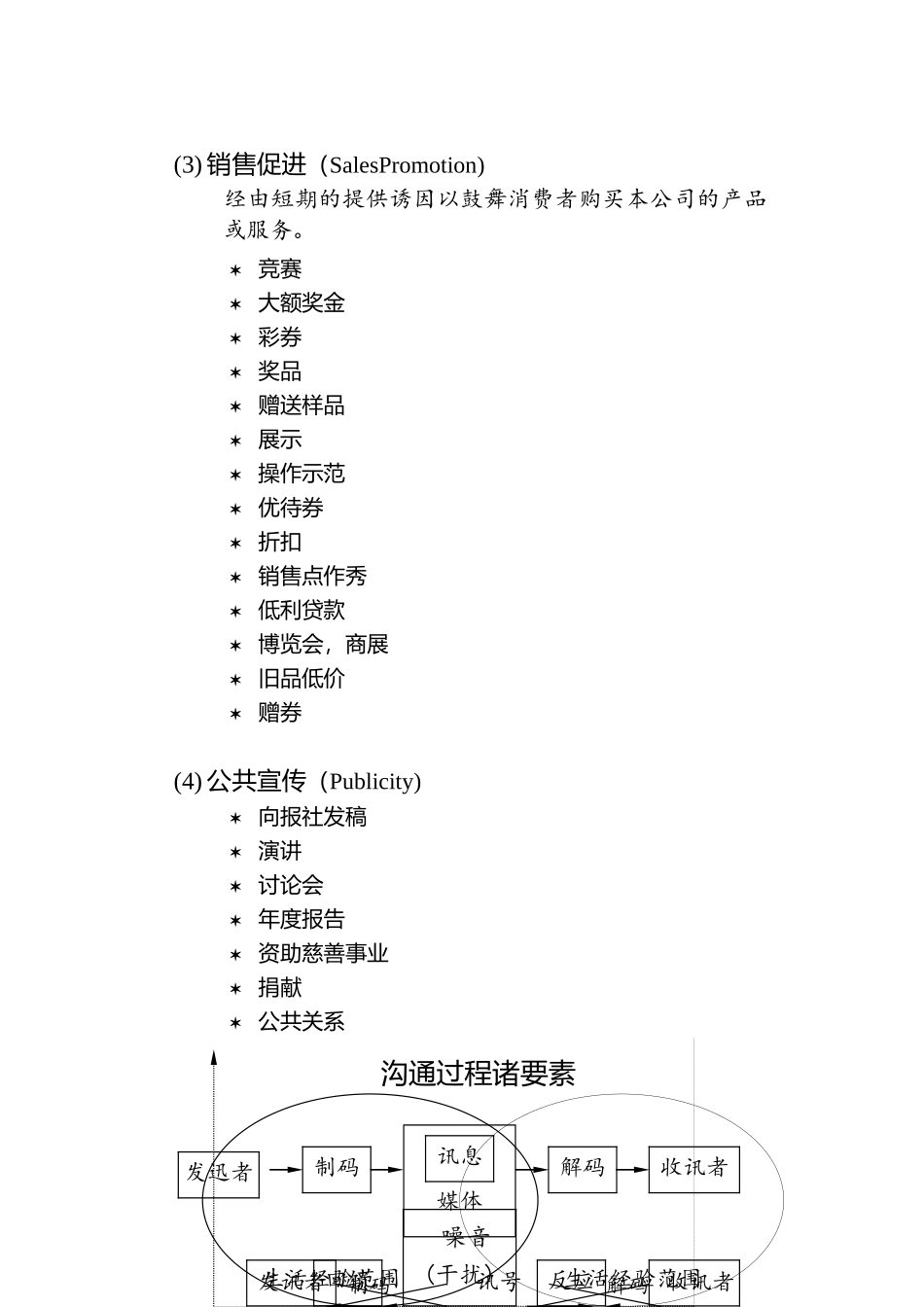 促销策略与管理_第2页