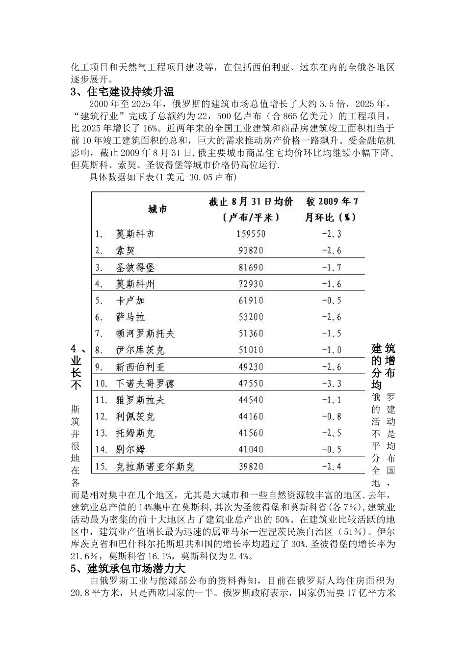 俄罗斯工程承包市场调查报告_第3页
