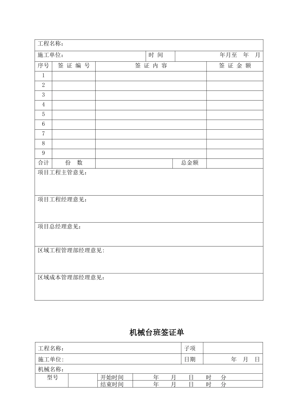 俊发集团区域公司工程类表格_第2页