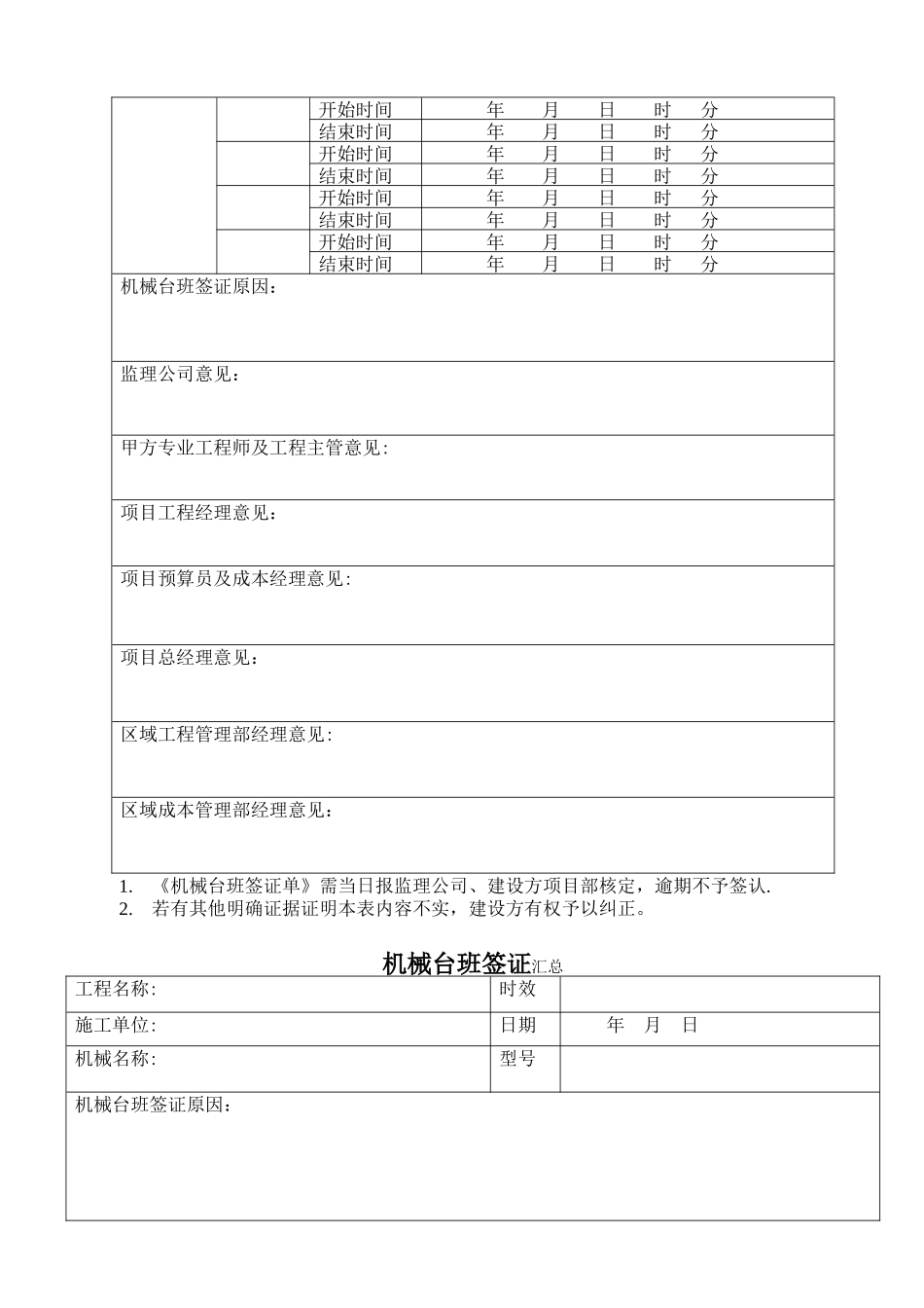 俊发集团区域公司工程类表格_第3页