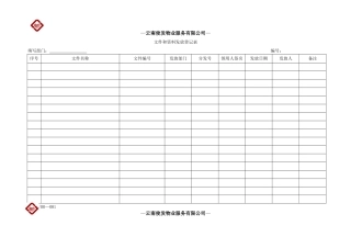 俊发物业管理表单