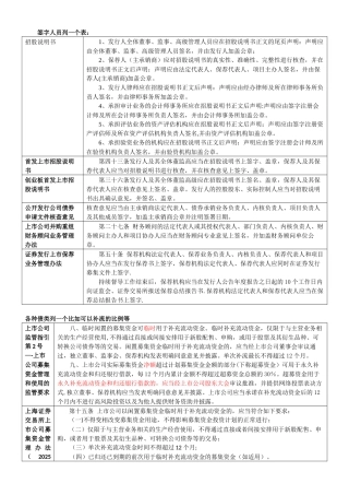 保代备考资料二：重点条款列示及比对
