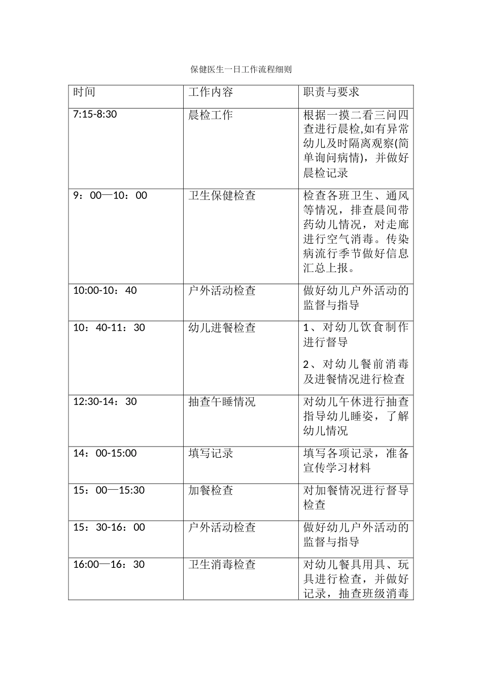 保健医生一日工作流程细则_第1页