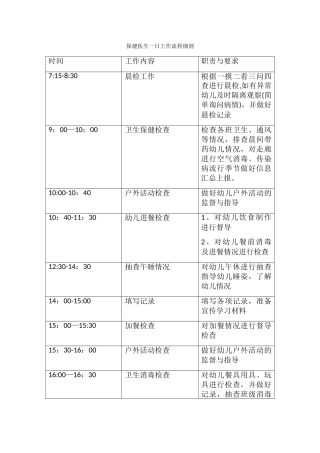 保健医生一日工作流程细则
