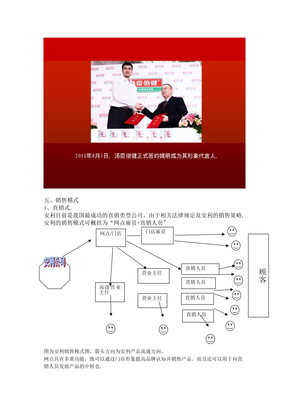 保健品市场及营销方案总结_第3页