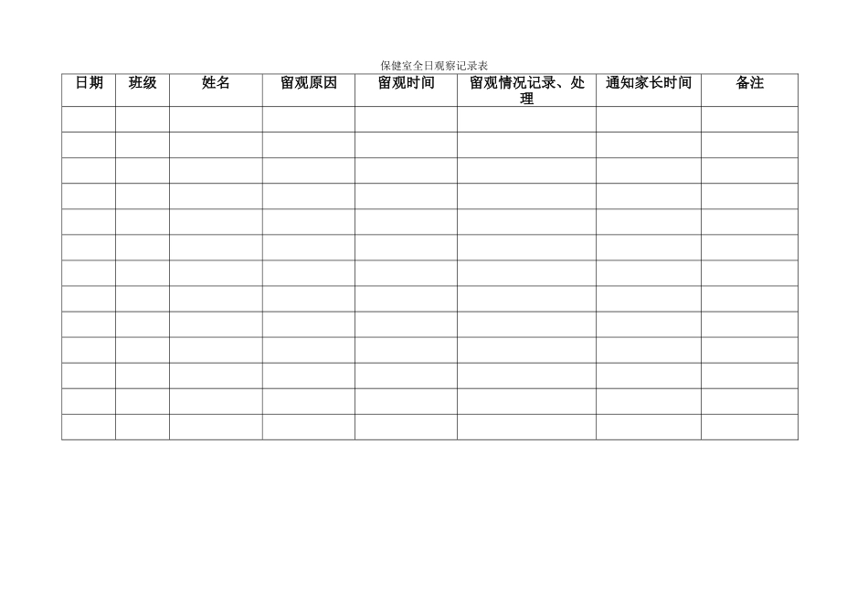 保健室全日观察记录表_第1页