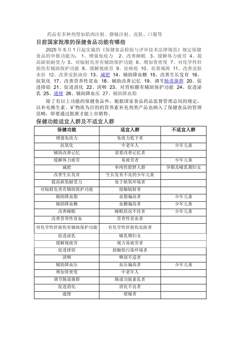 保健食品培训资料_第2页