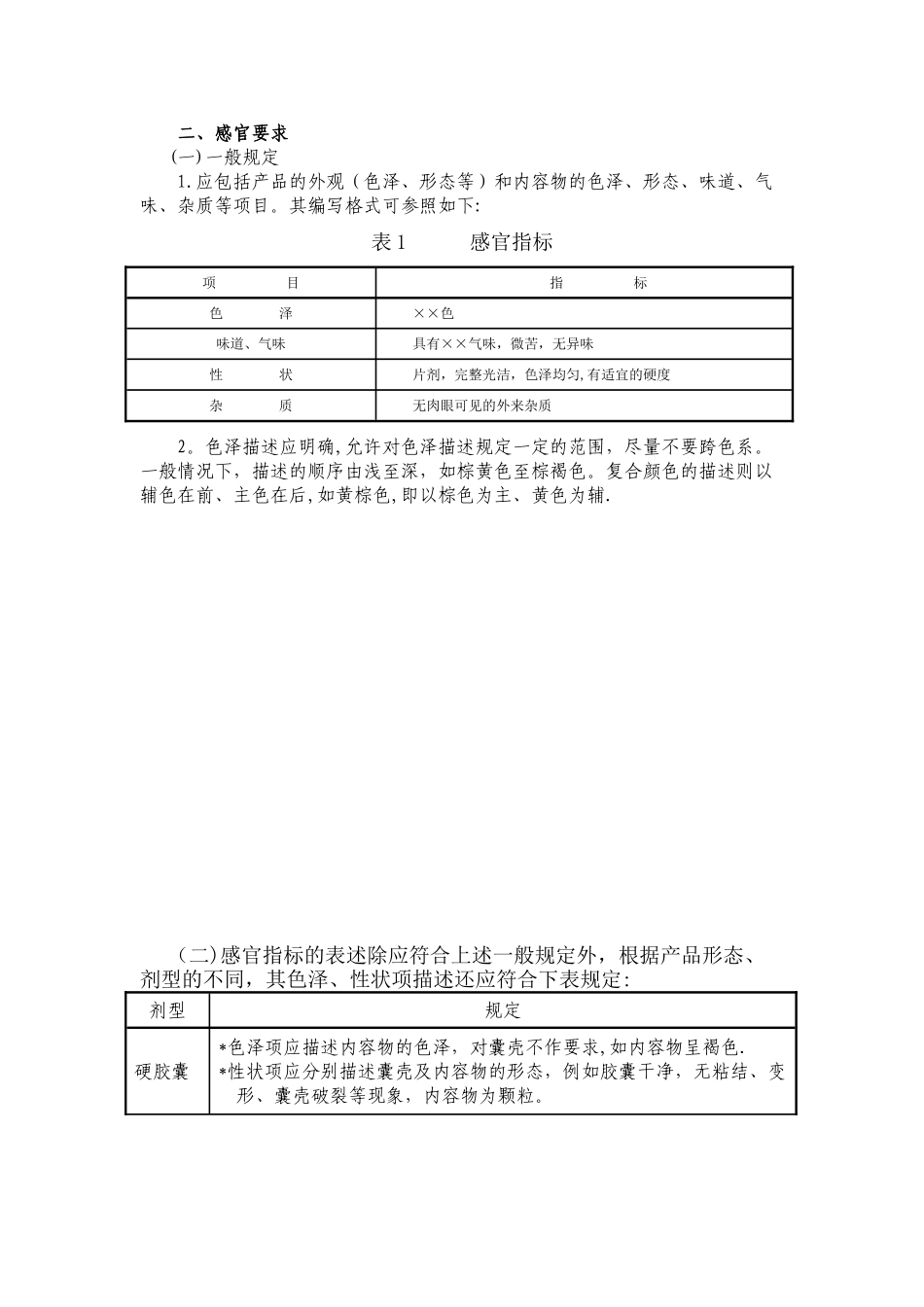 保健食品质量标准要点_第2页